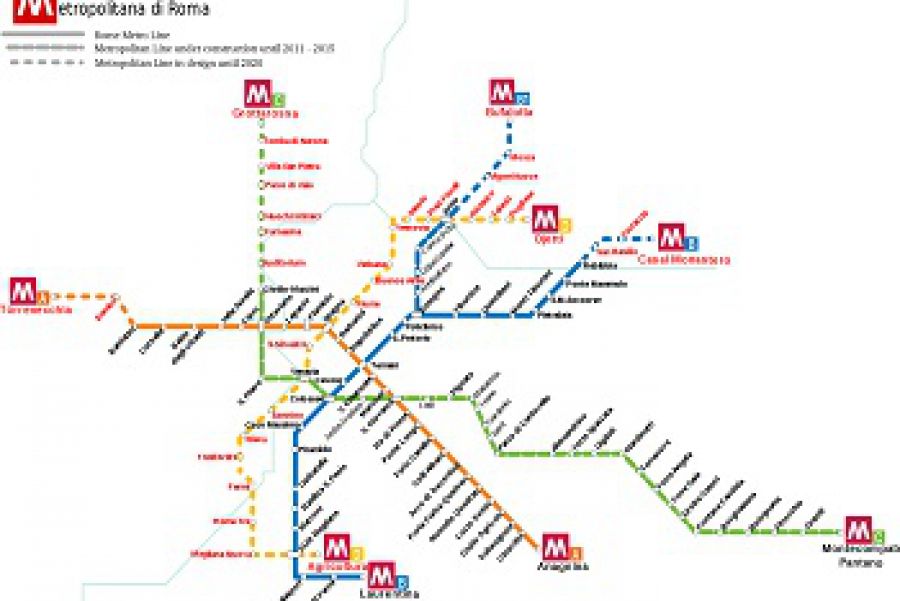 Metropolitana di Roma